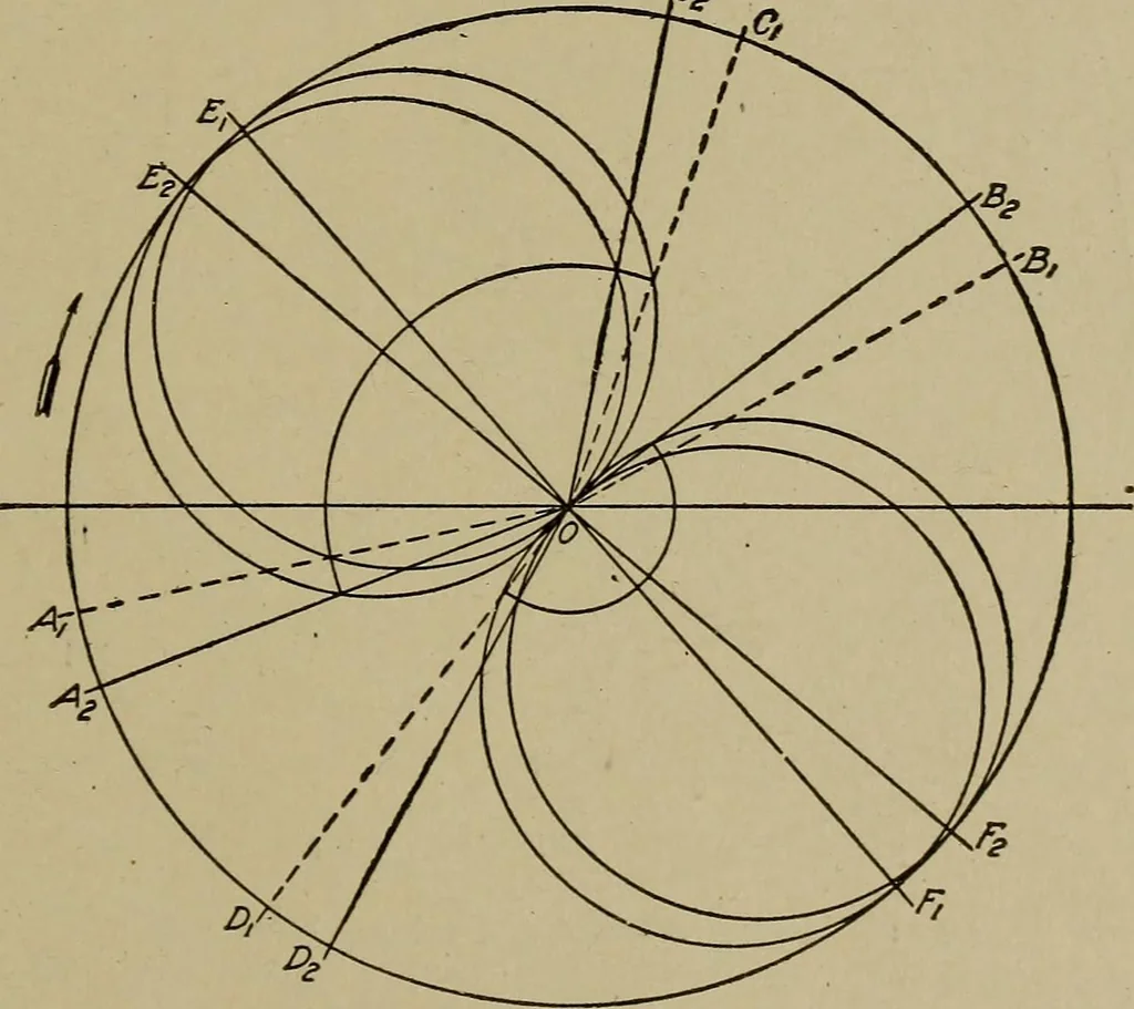 An illustration from Steam engine indicators and valve gears;, 1918, leaf 132