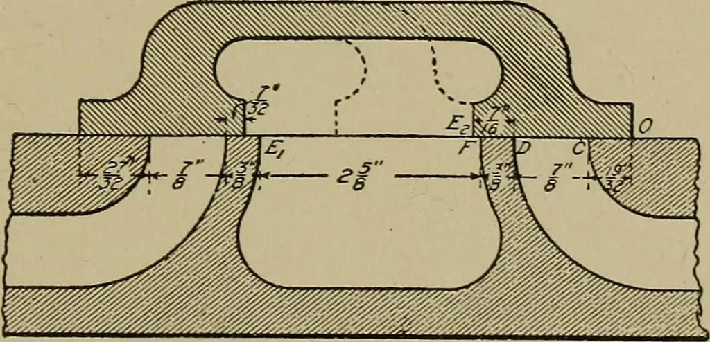 An illustration from Steam engine indicators and valve gears;, 1918, leaf 140