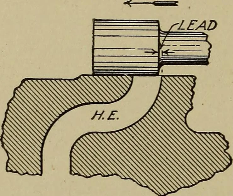 An illustration from Steam engine indicators and valve gears;, 1918, leaf 143