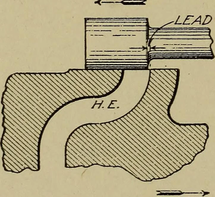 An illustration from Steam engine indicators and valve gears;, 1918, leaf 143