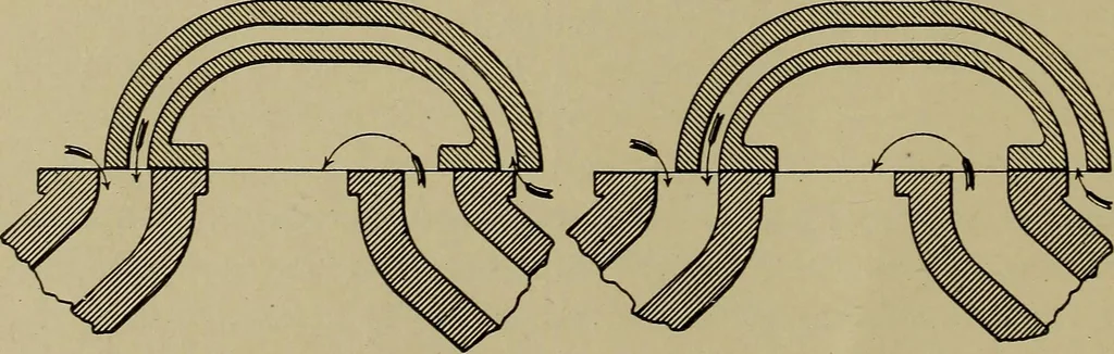 An illustration from Steam engine indicators and valve gears;, 1918, leaf 151