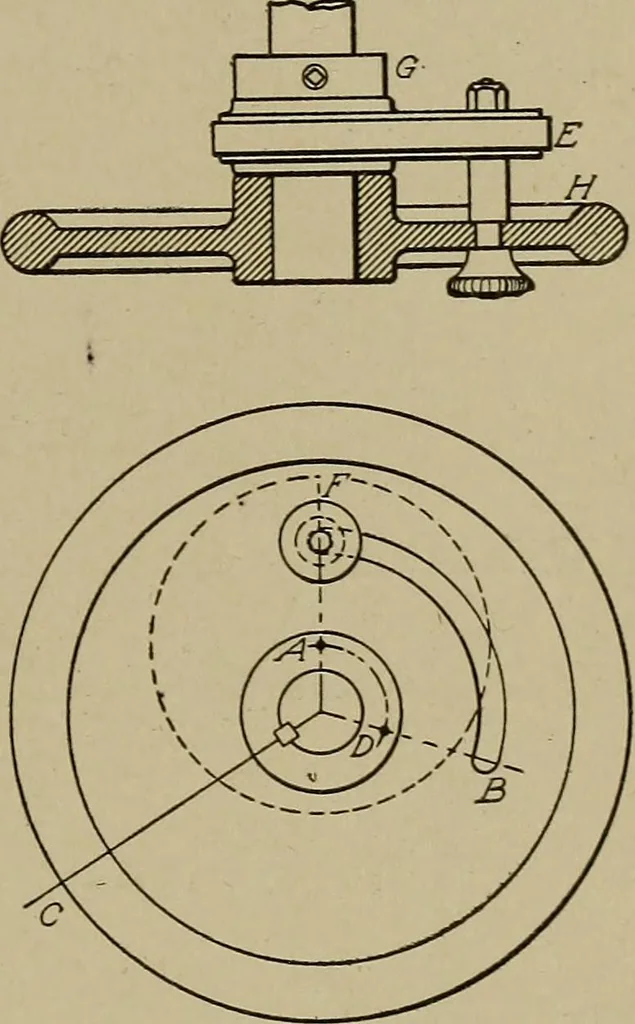 An illustration from Steam engine indicators and valve gears;, 1918, leaf 154
