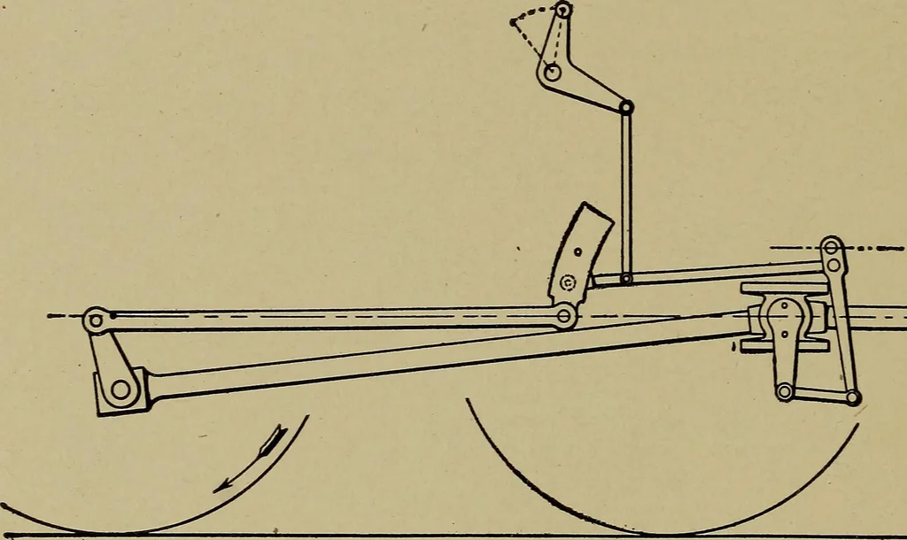 An illustration from Steam engine indicators and valve gears;, 1918, leaf 171