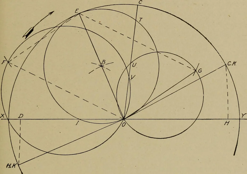 An illustration from Steam engine indicators and valve gears;, 1918, leaf 178