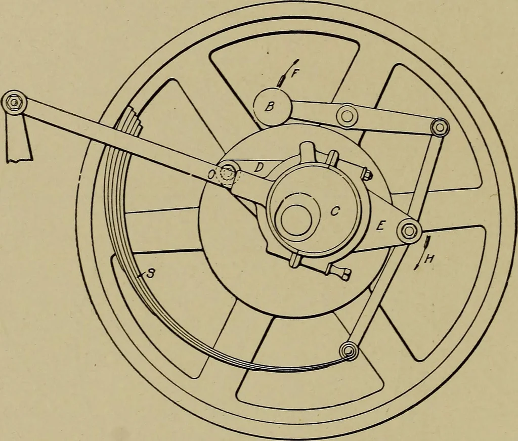An illustration from Steam engine indicators and valve gears;, 1918, leaf 181