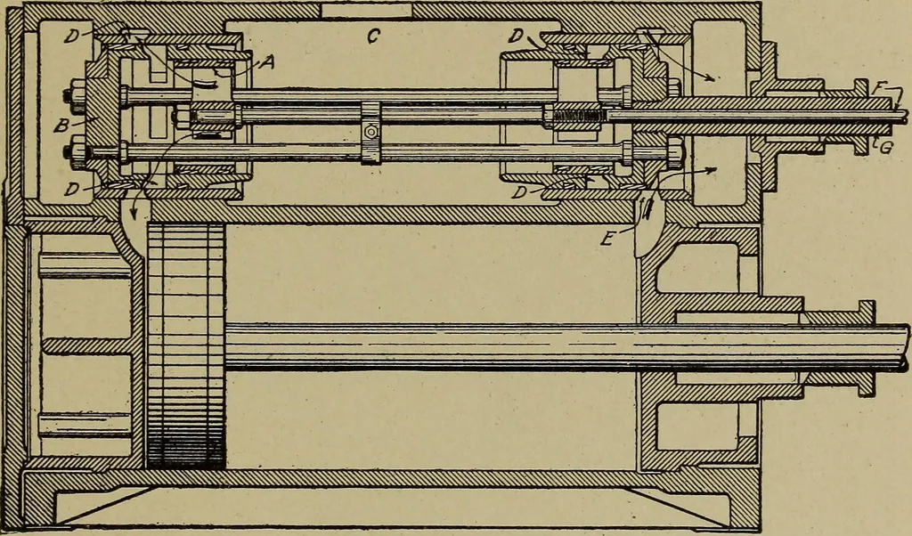 An illustration from Steam engine indicators and valve gears;, 1918, leaf 184
