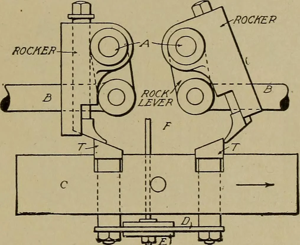 An illustration from Steam engine indicators and valve gears;, 1918, leaf 194