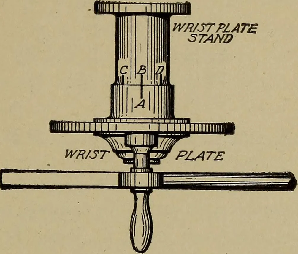 An illustration from Steam engine indicators and valve gears;, 1918, leaf 196