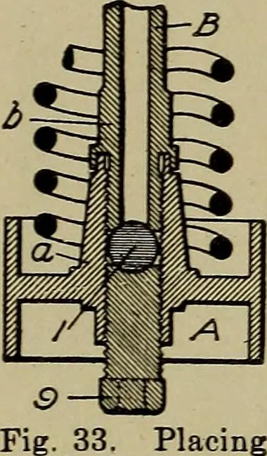An illustration from Steam engine indicators and valve gears;, 1918, leaf 43
