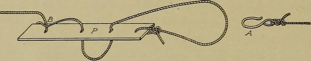 An illustration from Steam engine indicators and valve gears;, 1918, leaf 45