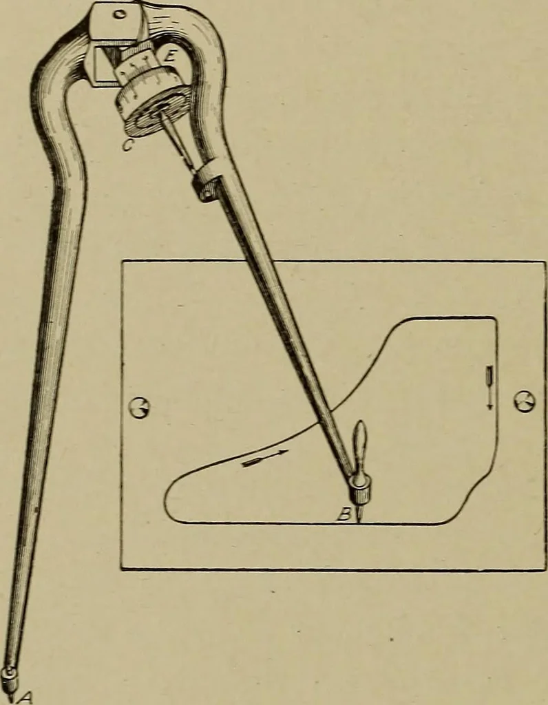 An illustration from Steam engine indicators and valve gears;, 1918, leaf 53