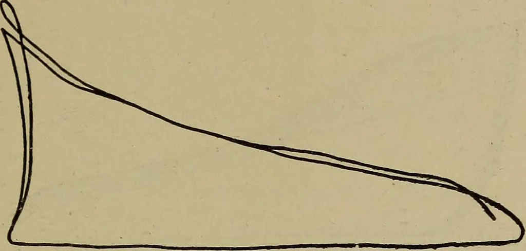 An illustration from Steam engine indicators and valve gears;, 1918, leaf 84