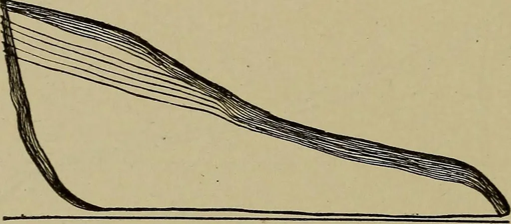 An illustration from Steam engine indicators and valve gears;, 1918, leaf 85
