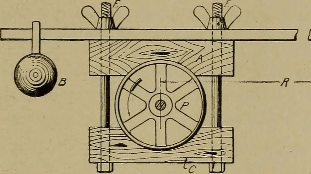 An illustration from Steam engine indicators and valve gears;, 1918, leaf 92