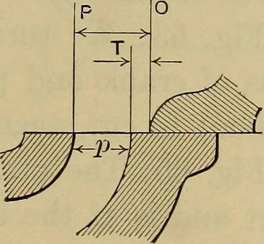 An illustration from The steam-engine and other heat-motors, 1909, leaf 110