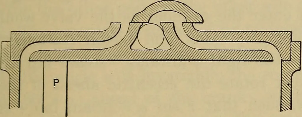 An illustration from The steam-engine and other heat-motors, 1909, leaf 112