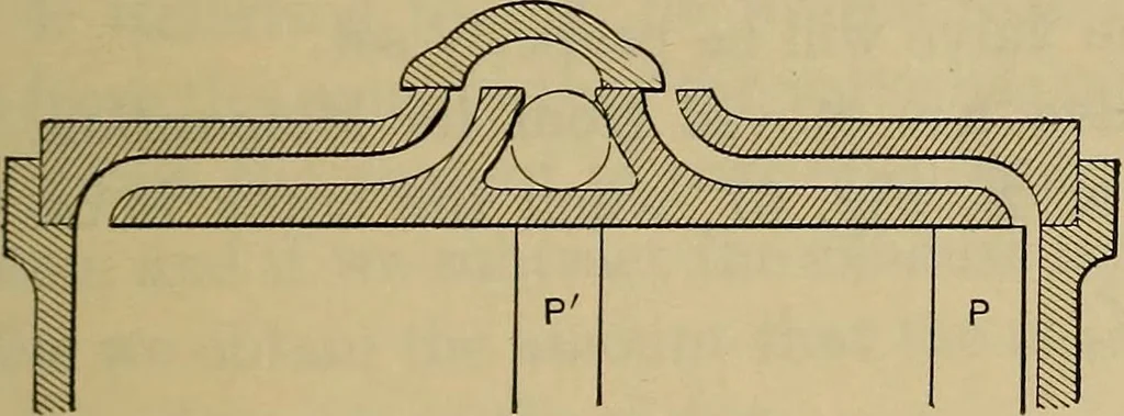 An illustration from The steam-engine and other heat-motors, 1909, leaf 112
