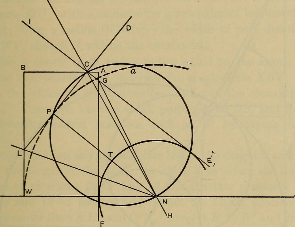 An illustration from The steam-engine and other heat-motors, 1909, leaf 120