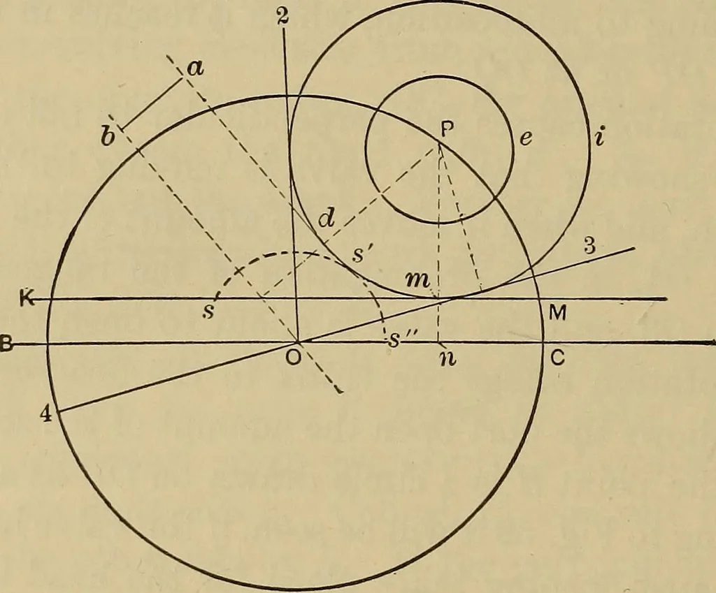 An illustration from The steam-engine and other heat-motors, 1909, leaf 127