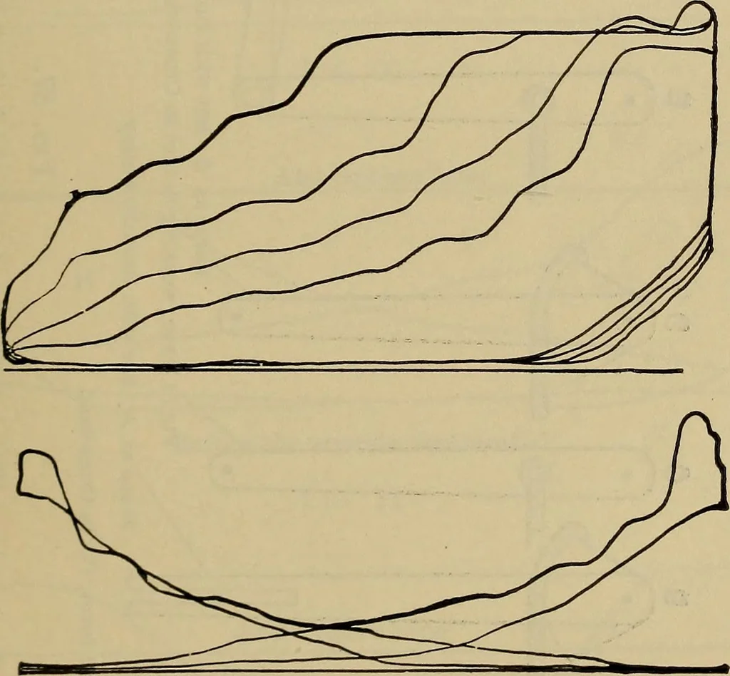 An illustration from The steam-engine and other heat-motors, 1909, leaf 144