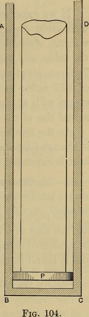 An illustration from The steam-engine and other heat-motors, 1909, leaf 184