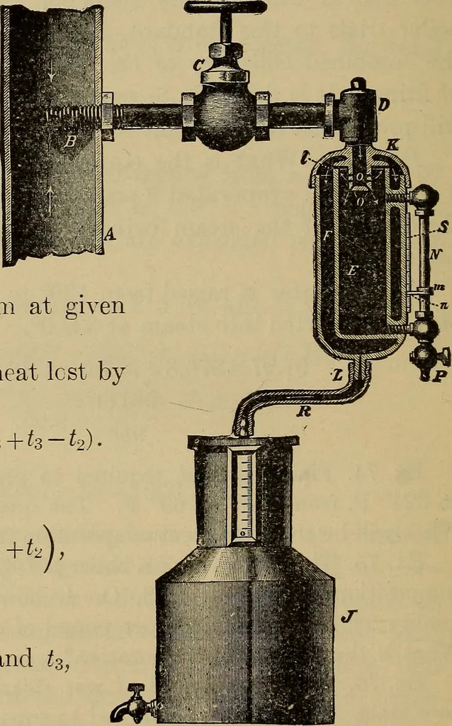 An illustration from The steam-engine and other heat-motors, 1909, leaf 193