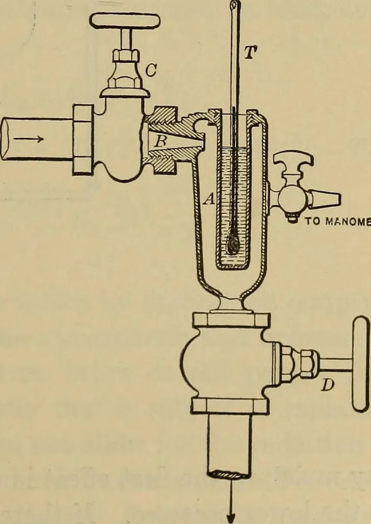 An illustration from The steam-engine and other heat-motors, 1909, leaf 194