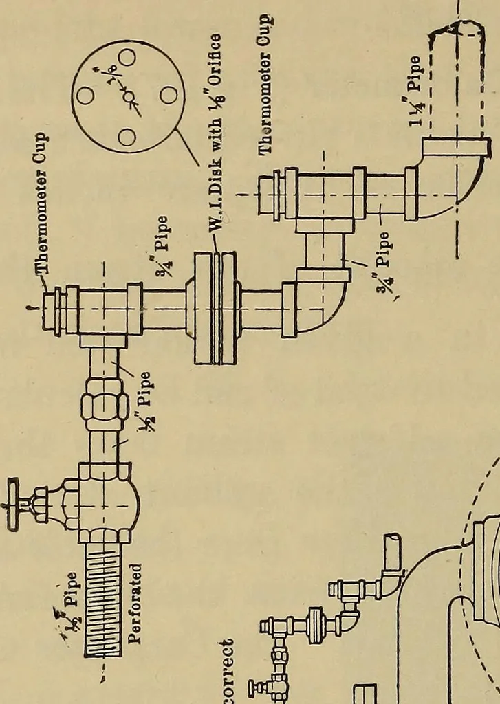 An illustration from The steam-engine and other heat-motors, 1909, leaf 195