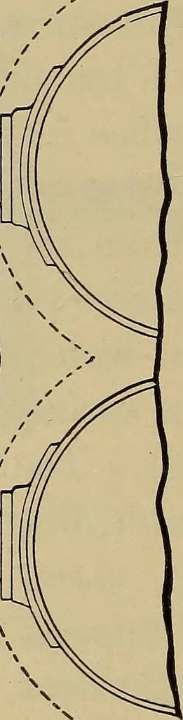 An illustration from The steam-engine and other heat-motors, 1909, leaf 195