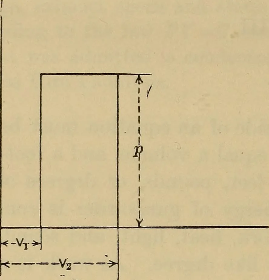 An illustration from The steam-engine and other heat-motors, 1909, leaf 229