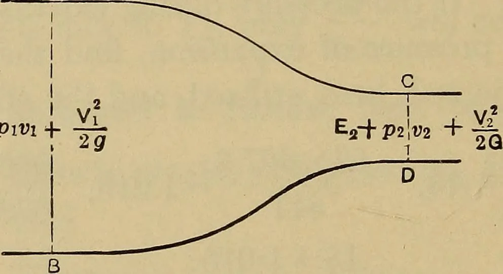 An illustration from The steam-engine and other heat-motors, 1909, leaf 237