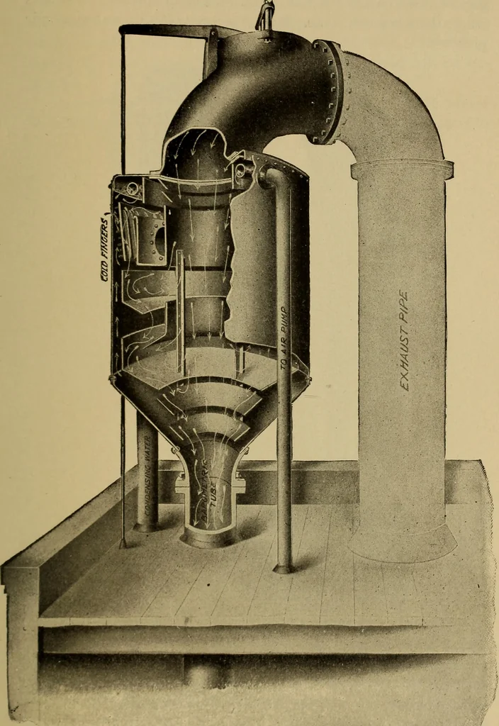 An illustration from The steam-engine and other heat-motors, 1909, leaf 258