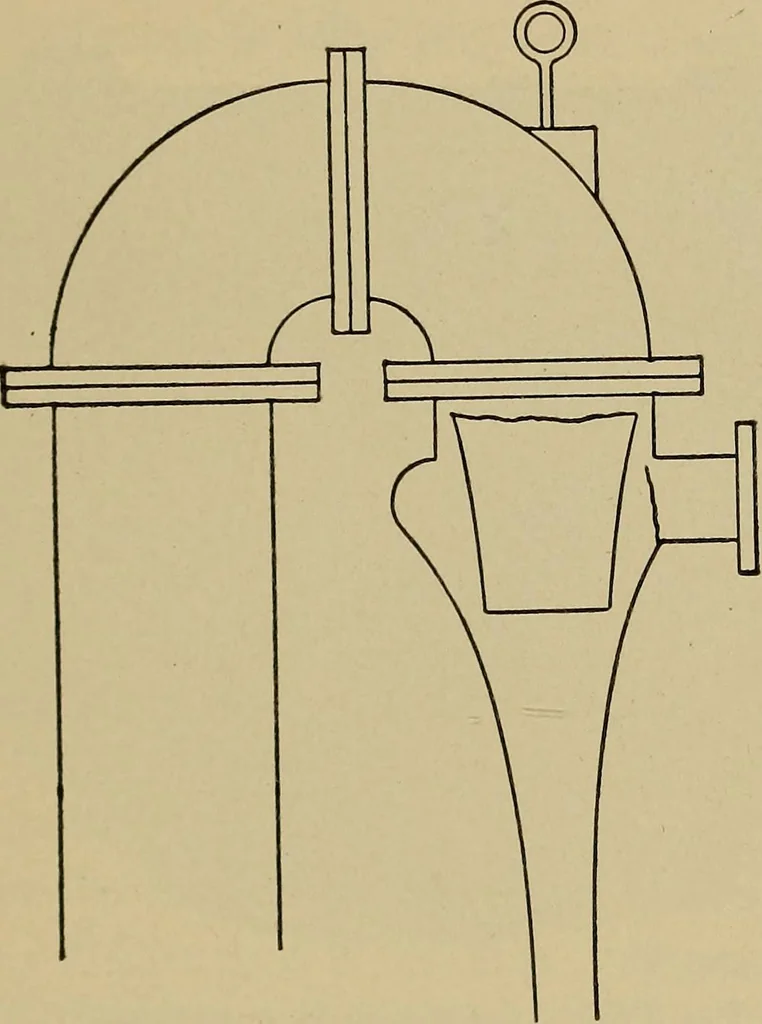 An illustration from The steam-engine and other heat-motors, 1909, leaf 260