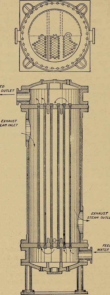 An illustration from The steam-engine and other heat-motors, 1909, leaf 273