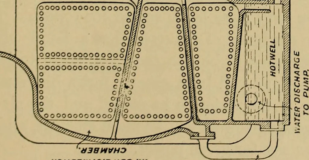 An illustration from The steam-engine and other heat-motors, 1909, leaf 282
