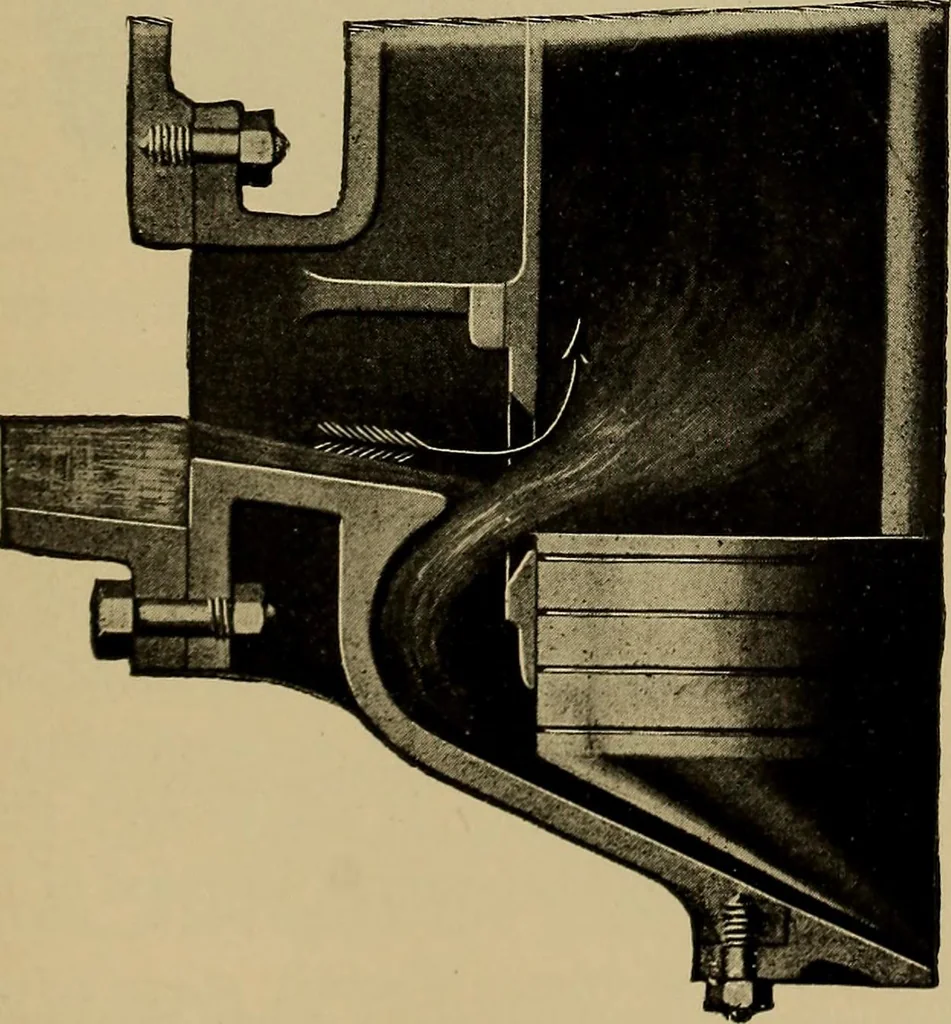 An illustration from The steam-engine and other heat-motors, 1909, leaf 292