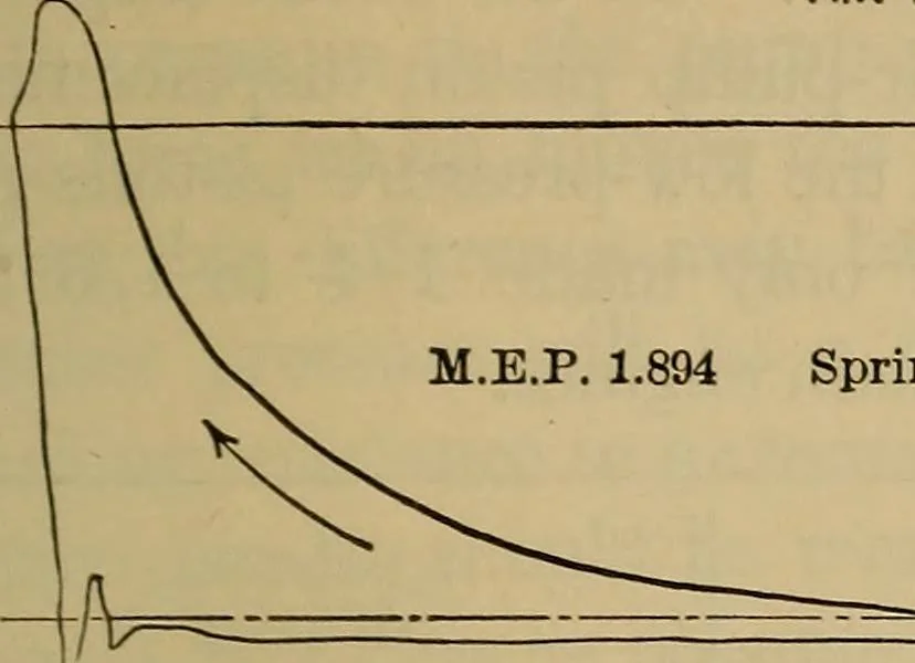 An illustration from The steam-engine and other heat-motors, 1909, leaf 296