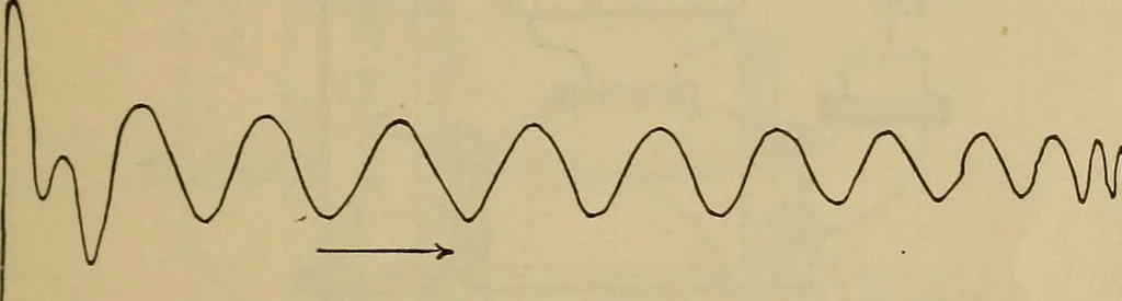 An illustration from The steam-engine and other heat-motors, 1909, leaf 308