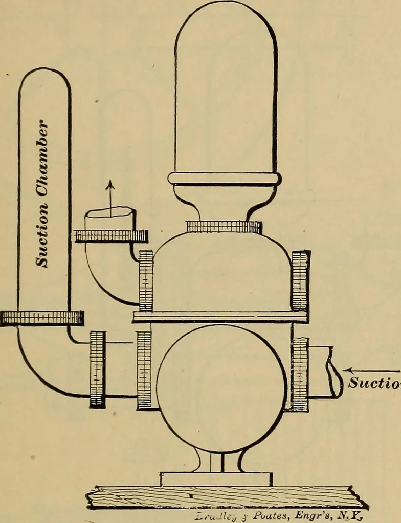 An illustration from The steam-engine and other heat-motors, 1909, leaf 310