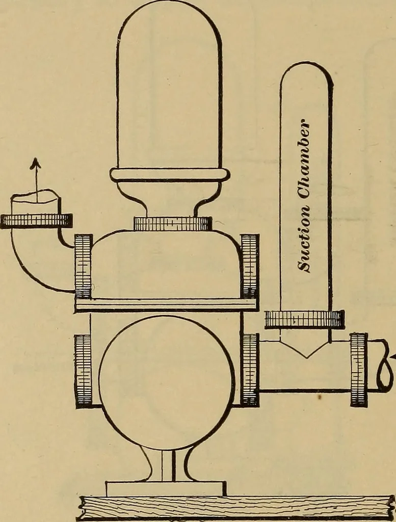 An illustration from The steam-engine and other heat-motors, 1909, leaf 311