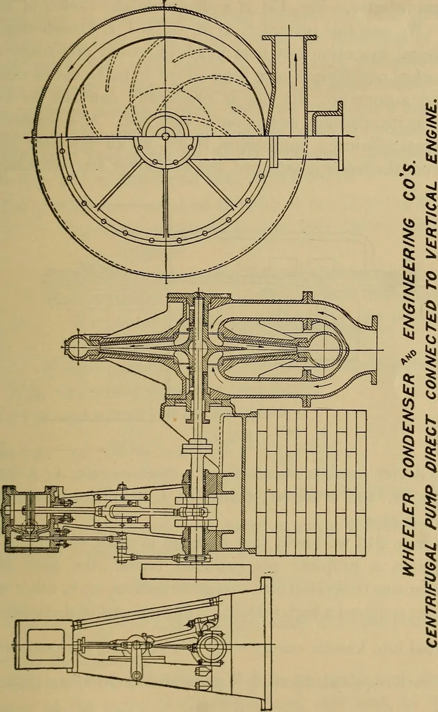 An illustration from The steam-engine and other heat-motors, 1909, leaf 312