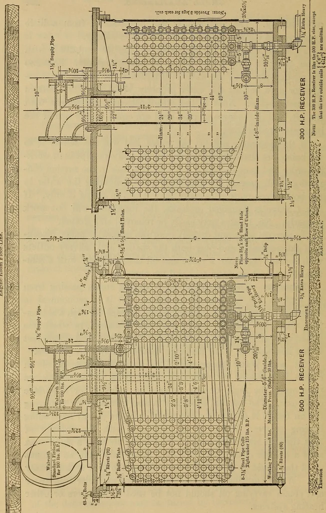 An illustration from The steam-engine and other heat-motors, 1909, leaf 319