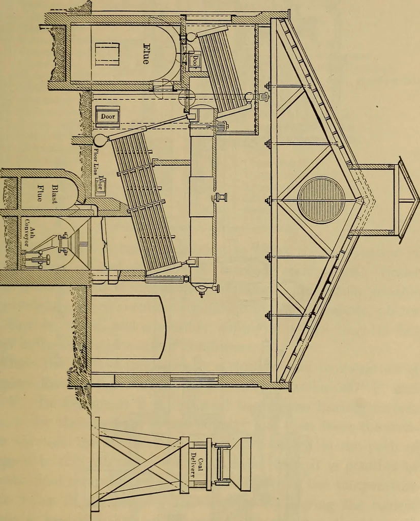 An illustration from The steam-engine and other heat-motors, 1909, leaf 32