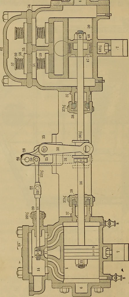 An illustration from The steam-engine and other heat-motors, 1909, leaf 33