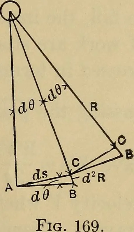 An illustration from The steam-engine and other heat-motors, 1909, leaf 350