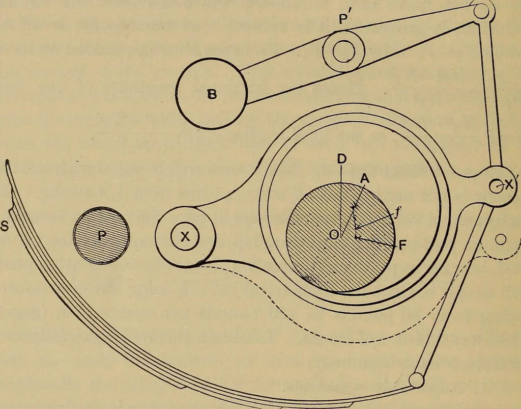 An illustration from The steam-engine and other heat-motors, 1909, leaf 361