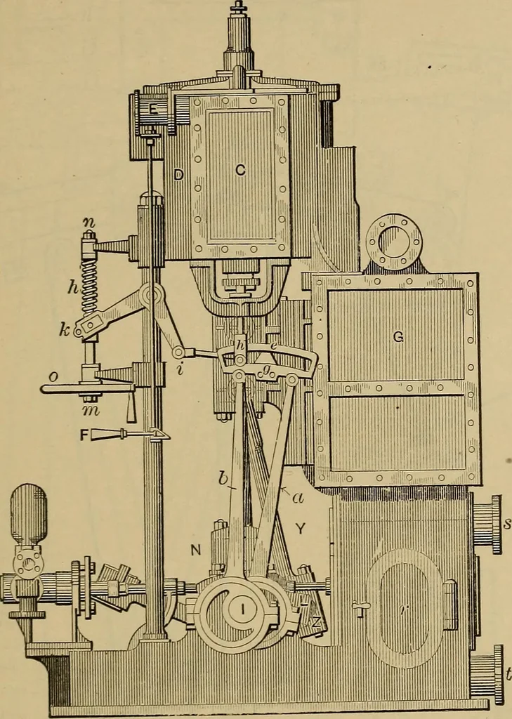 An illustration from The steam-engine and other heat-motors, 1909, leaf 374