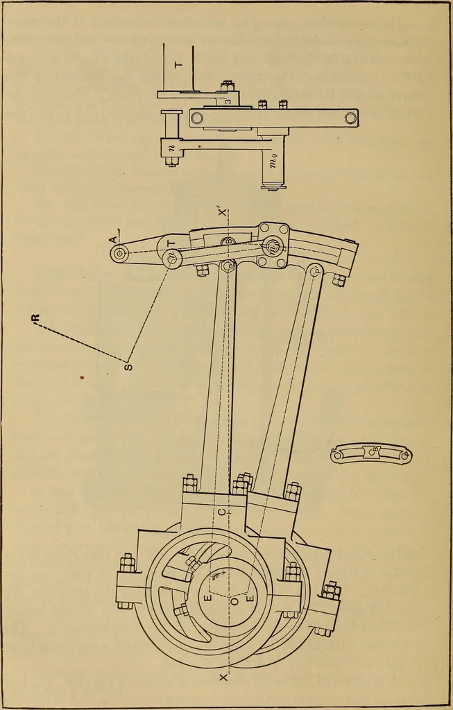 An illustration from The steam-engine and other heat-motors, 1909, leaf 375
