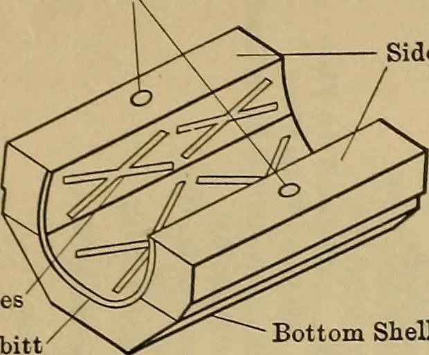 An illustration from The steam-engine and other heat-motors, 1909, leaf 38