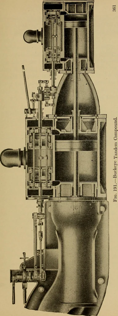 An illustration from The steam-engine and other heat-motors, 1909, leaf 382